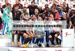 亚洲羽毛球锦标赛(亚洲羽毛球锦标赛赛程)