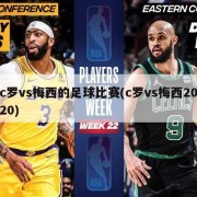 c罗vs梅西的足球比赛(c罗vs梅西2020)