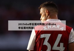 2015nba季后赛对阵图(15年nba季后赛对阵图)