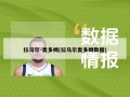 拉马尔-奥多姆(拉马尔奥多姆数据)