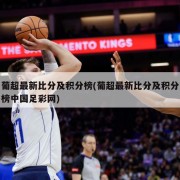 葡超最新比分及积分榜(葡超最新比分及积分榜中国足彩网)