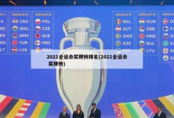 2021全运会奖牌榜排名(2021全运会 奖牌榜)