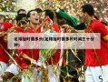 足球加时赛多长(足球加时赛多长时间三十分钟)