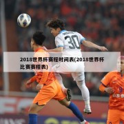 2018世界杯赛程时间表(2018世界杯比赛赛程表)