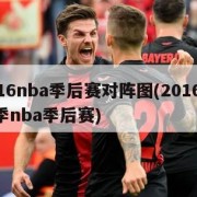 2016nba季后赛对阵图(201617赛季nba季后赛)