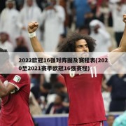 2022欧冠16强对阵图及赛程表(2020至2021赛季欧冠16强赛程)