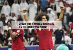 2022欧冠16强对阵图及赛程表(2020至2021赛季欧冠16强赛程)