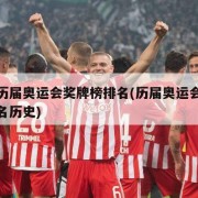中国历届奥运会奖牌榜排名(历届奥运会奖牌榜排名历史)