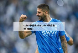 cctv5节目表nba(cctv5节目表nba赛程)