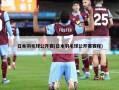日本羽毛球公开赛(日本羽毛球公开赛赛程)