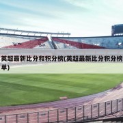 英超最新比分和积分榜(英超最新比分积分榜单)