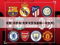克雷-汤普森(克莱汤普森是哪一年选秀)