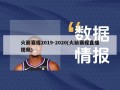 火箭赛程2019-2020(火箭赛程直播***)