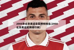 2008年北京奥运会奖牌榜排名(2008北京奥运奖牌排行榜)