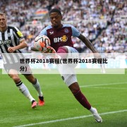 世界杯2018赛程(世界杯2018赛程比分)