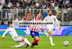 2022世界杯完整比分表(2022世界杯比分表汇总)