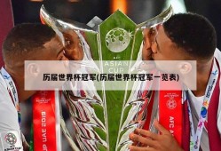 历届世界杯冠军(历届世界杯冠军一览表)