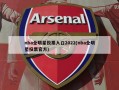 nba全明星投票入口2022(nba全明星投票官方)