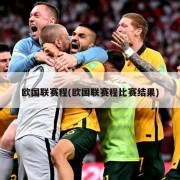 欧国联赛程(欧国联赛程比赛结果)