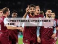 辽宁男篮今天最新消息(辽宁男篮今天最新消息直播)